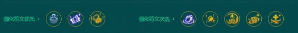 金铲铲之战黄金4术阵容推荐 s9.5黄金4术阵容搭配攻略