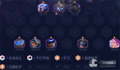 云顶之弈S8.5迅捷未来战士阵容搭配 S8.5迅捷未来战士阵容图文攻略