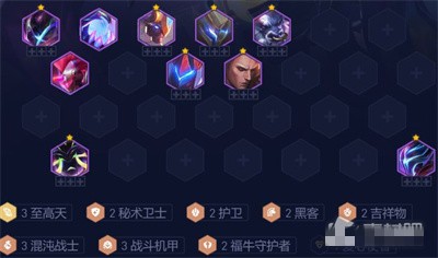 云顶之弈S8.5混沌至高天阵容搭配 混沌至高天阵容图文攻略