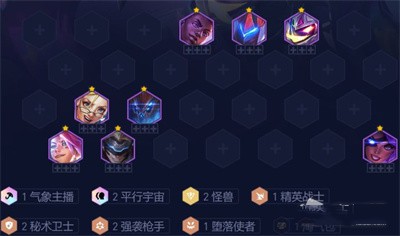 云顶之弈S8.5平行宇宙阵容怎么玩 云顶之弈S8.5平行宇宙阵容搭配攻略