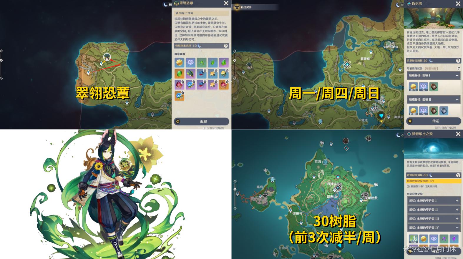 原神提纳里突破材料收集路线