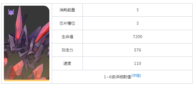 崩坏星穹铁道以太灵外宇宙之炎属性是什么