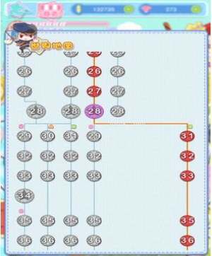 妖精的衣橱大学支线8怎么过