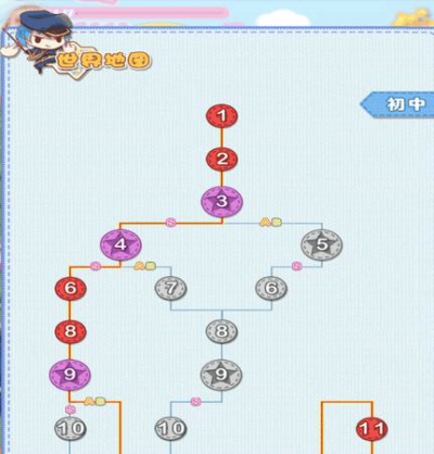 妖精的衣橱初中支线4怎么过 妖精的衣橱初中剧情支线4通关攻略