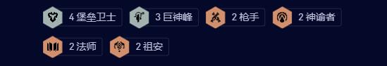 云顶之弈s9.5堡垒慎毒阵容推荐-堡垒慎毒阵容一览
