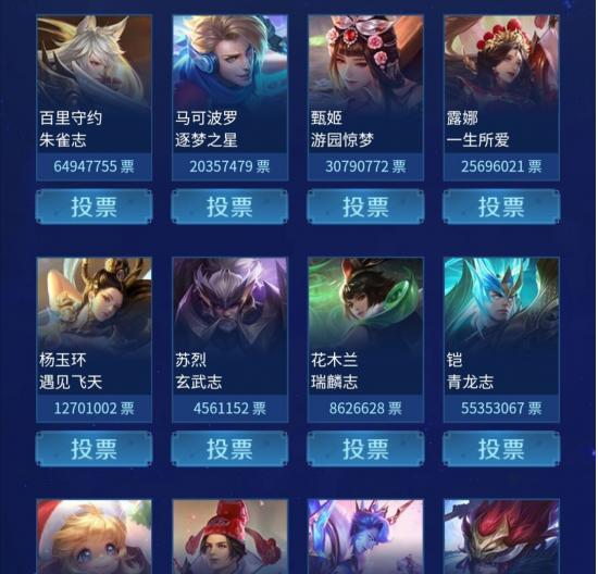 投票选出你心仪的王者荣耀七周年返场皮肤