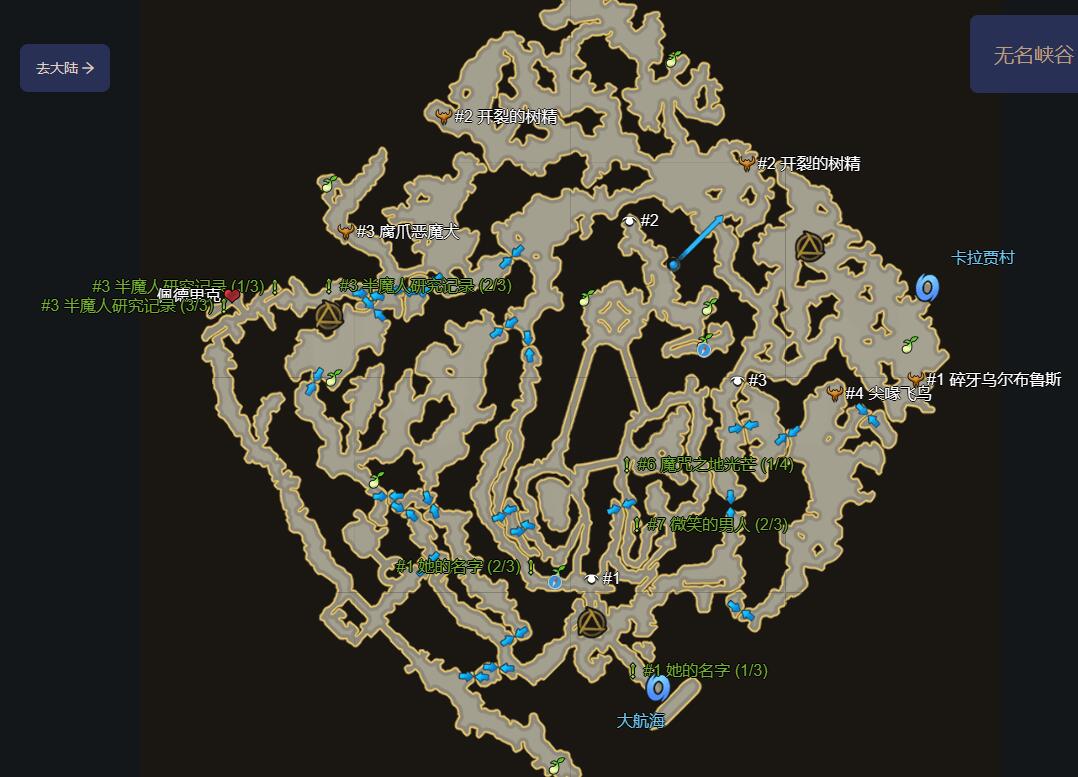 命运方舟无名峡谷摩可可位置在哪里