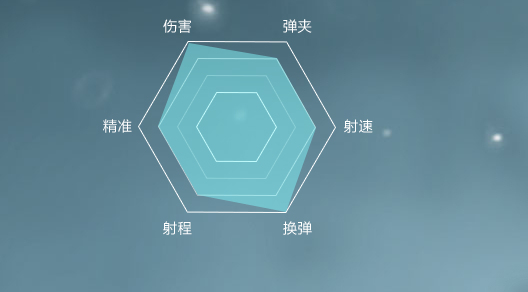 永恒边境纯粹的山猫怎么样