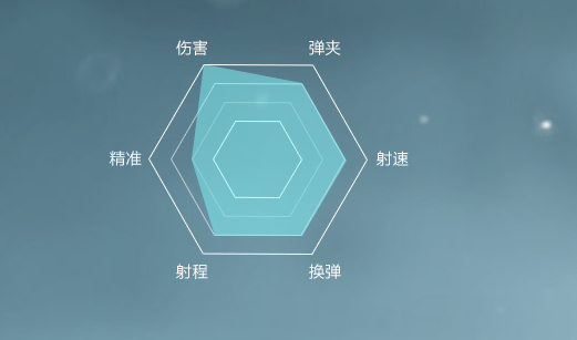 永恒边境最佳的九头蛇怎么样