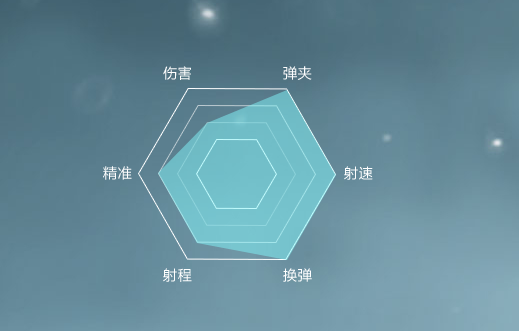 永恒边境泰坦的毁灭者怎么样
