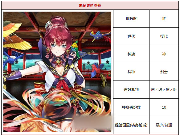 一血万杰朱雀好用吗 一血万杰朱雀属性技能详解