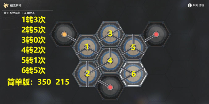 崩坏星穹铁道只剩下雪白的灰成就怎么做2