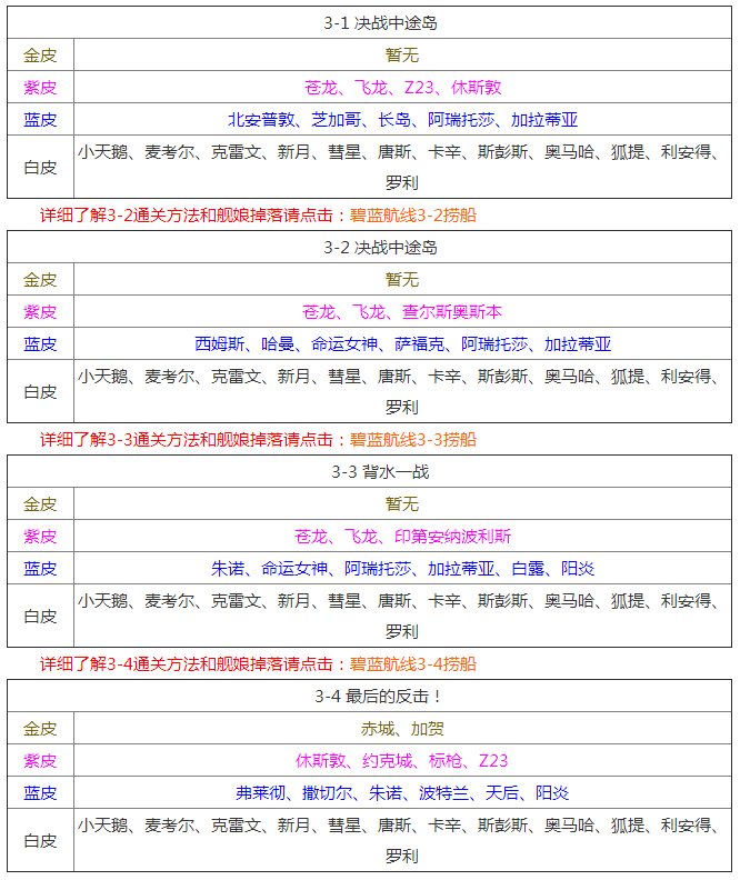 碧蓝航线捞船