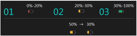 王者荣耀5月22日“战国争鸣”全服停机更新公告