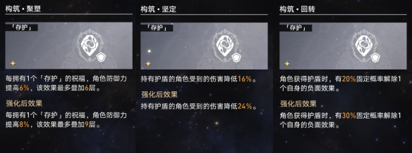 崩坏星穹铁道蝗灾难度五存护怎么打 蝗灾难度五存护通关攻略