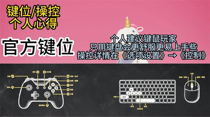 猛兽派对组合键有哪些