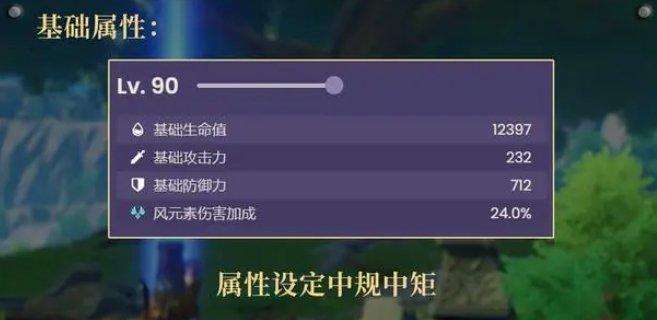 《原神》琳妮特培养攻略汇总琳妮特培养攻略大全