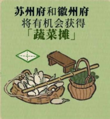 《江南百景图》擒贼悬赏活动奖励大全