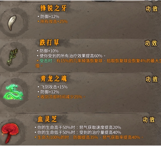 暖雪最强流派是什么