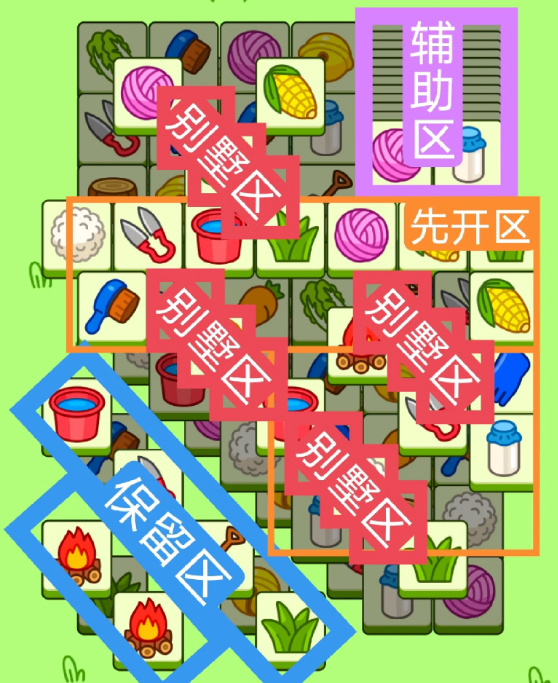 羊了个羊9.14关卡攻略 羊羊大世界9月14日每日一关通关流程