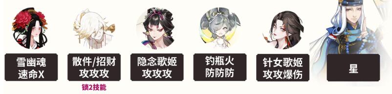 《阴阳师》雾山问道麒麟试炼怎么过