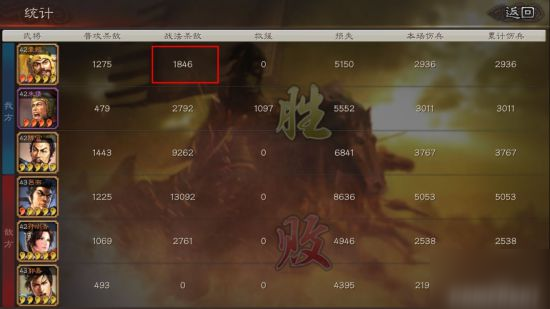 三国志战略版袁绍战法怎么搭配4