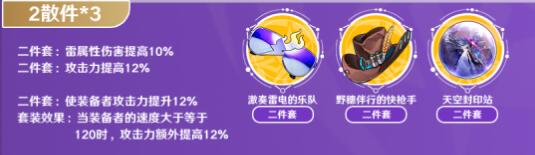 崩坏星穹铁道阿兰遗器怎么选3