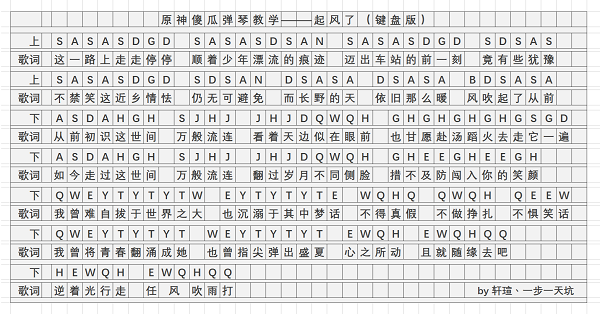原神起风了琴谱一览