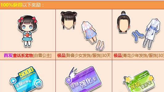 qq飞车七彩飘带详解