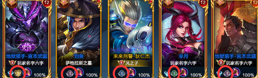 王者荣耀荣耀称号