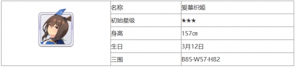 闪耀优俊少女爱慕织姬怎么样2