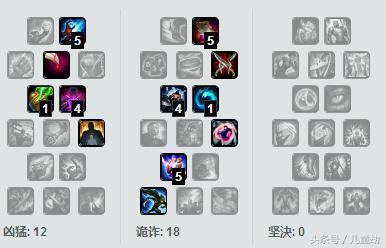 风骑瑞兹归来! LOL7.8版本强势中单提前看