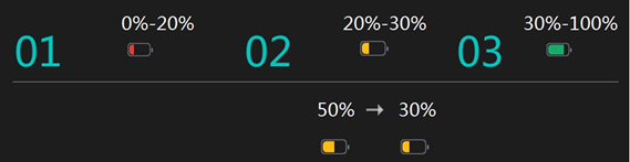 王者荣耀体验服4.26更新了什么 王者荣耀体验服4.26更新公告