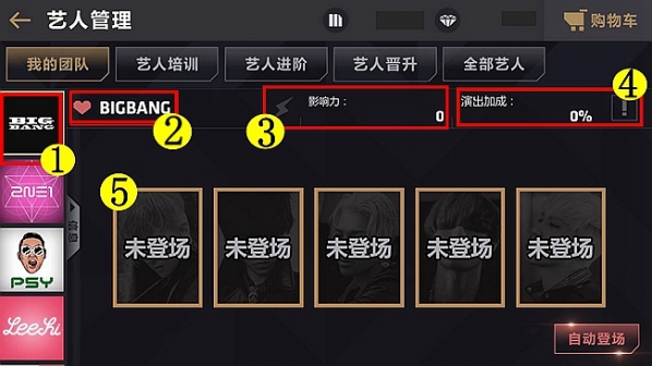节奏大爆炸艺人怎么培养 节奏大爆炸艺人全面培养解析