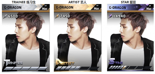 节奏大爆炸艺人怎么培养 节奏大爆炸艺人全面培养解析