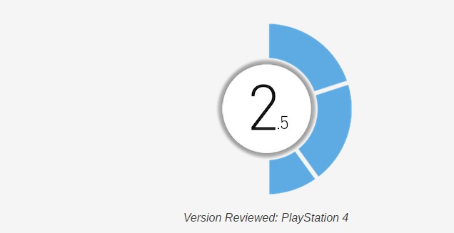 狙击手 幽灵战士3评分
