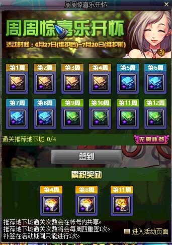 dnf周周惊喜乐开怀活动奖励有什么 dnf2017劳动节周周惊喜乐开怀活动介绍
