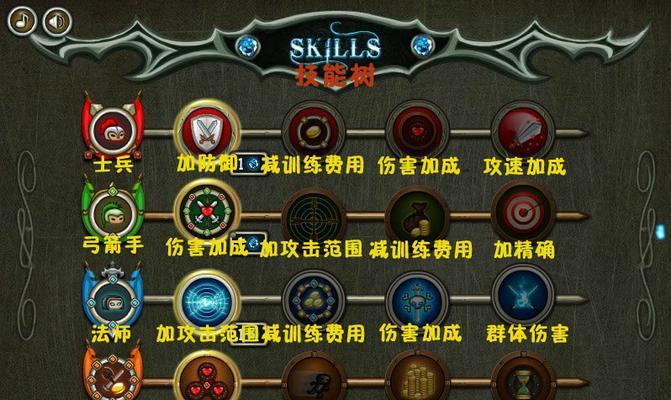 《梦幻模拟战》中天使之羽属性介绍（如何合理利用天使之羽提升战斗力）