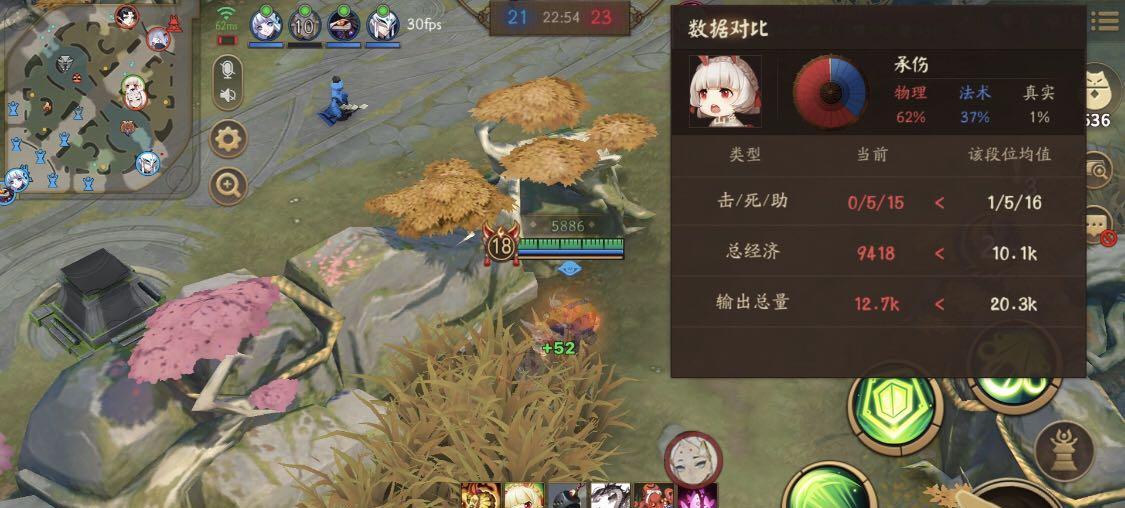 《决战平安京》攻略（学会这些技巧，助你在游戏中无往不胜！）