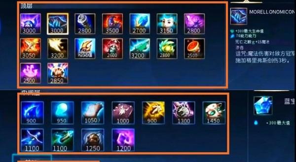 2023德玛西亚杯赛程赛制一览（英雄联盟史上最激烈的德玛西亚杯即将来袭，一起了解赛程赛制吧！）