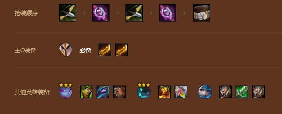 金铲铲之战s9裁决天使阵容推荐 裁决天使阵容运营思路攻略