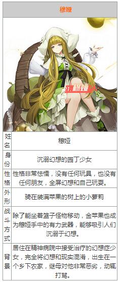 永远的七日之都穆娅怎么样 永远的7日之都穆娅技能属性图鉴
