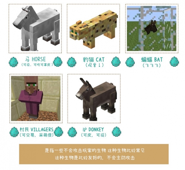 网易我的世界怎么玩 网易我的世界怎么预约