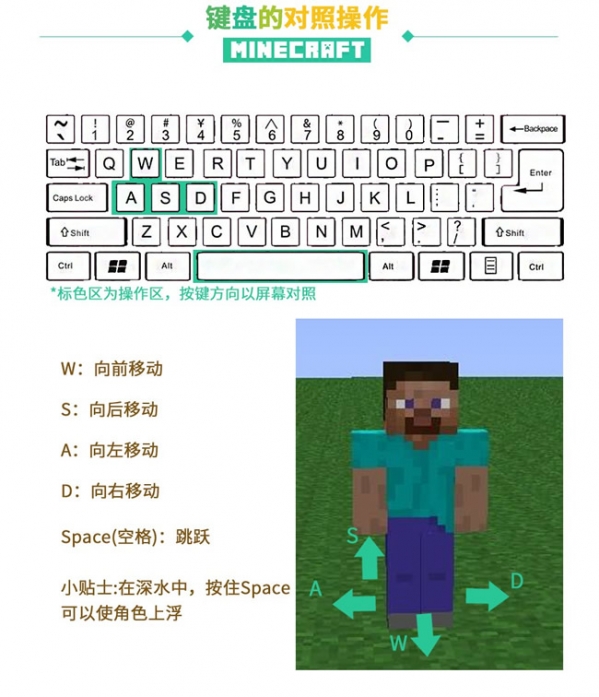 网易我的世界怎么玩 网易我的世界怎么预约