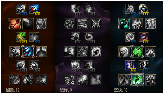 lol加里奥重做怎么玩 lol加里奥重做出装玩法