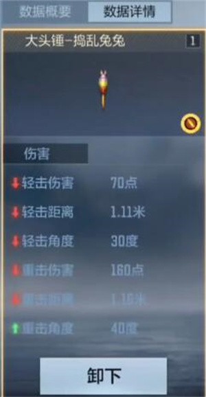 cf手游大头锤捣乱兔兔怎么获得 cf手游大头锤捣乱兔兔获得方法