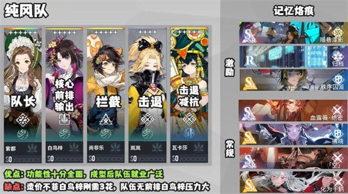 白荆回廊瓦卡莎阵容怎么搭配 白荆回廊瓦卡莎阵容搭配攻略