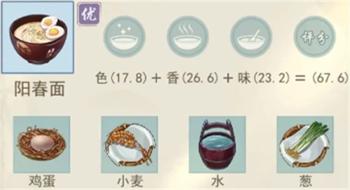 江湖悠悠食谱配方有哪些 江湖悠悠食谱配方大全