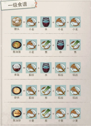 江湖悠悠食谱配方有哪些 江湖悠悠食谱配方大全