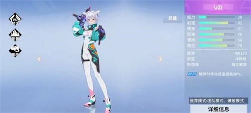 火线精英2新手武器怎么选择 火线精英2新手武器进阶推荐